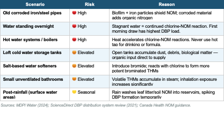 Screenshot 2026 02 26 at 10.46.51 Screenshot 2026 02 26 at 10.46.51