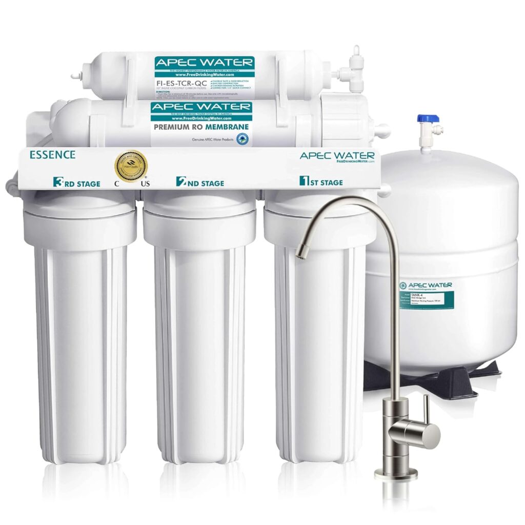 reverse osmosis water filtration products