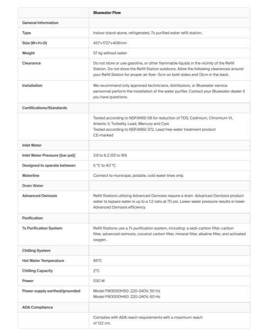 Flow Technical Specification