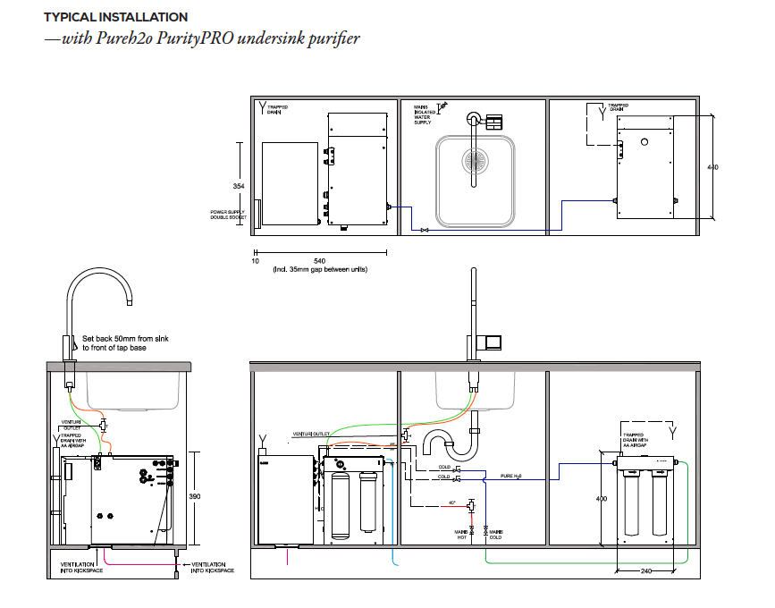 product cat - reverse osmosis