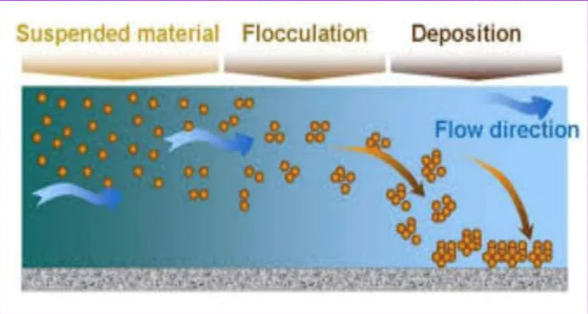 Screenshot 2026 04 22 at 13.05.15