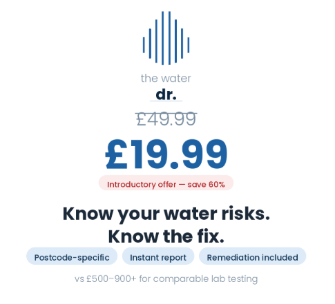 water report and analysis