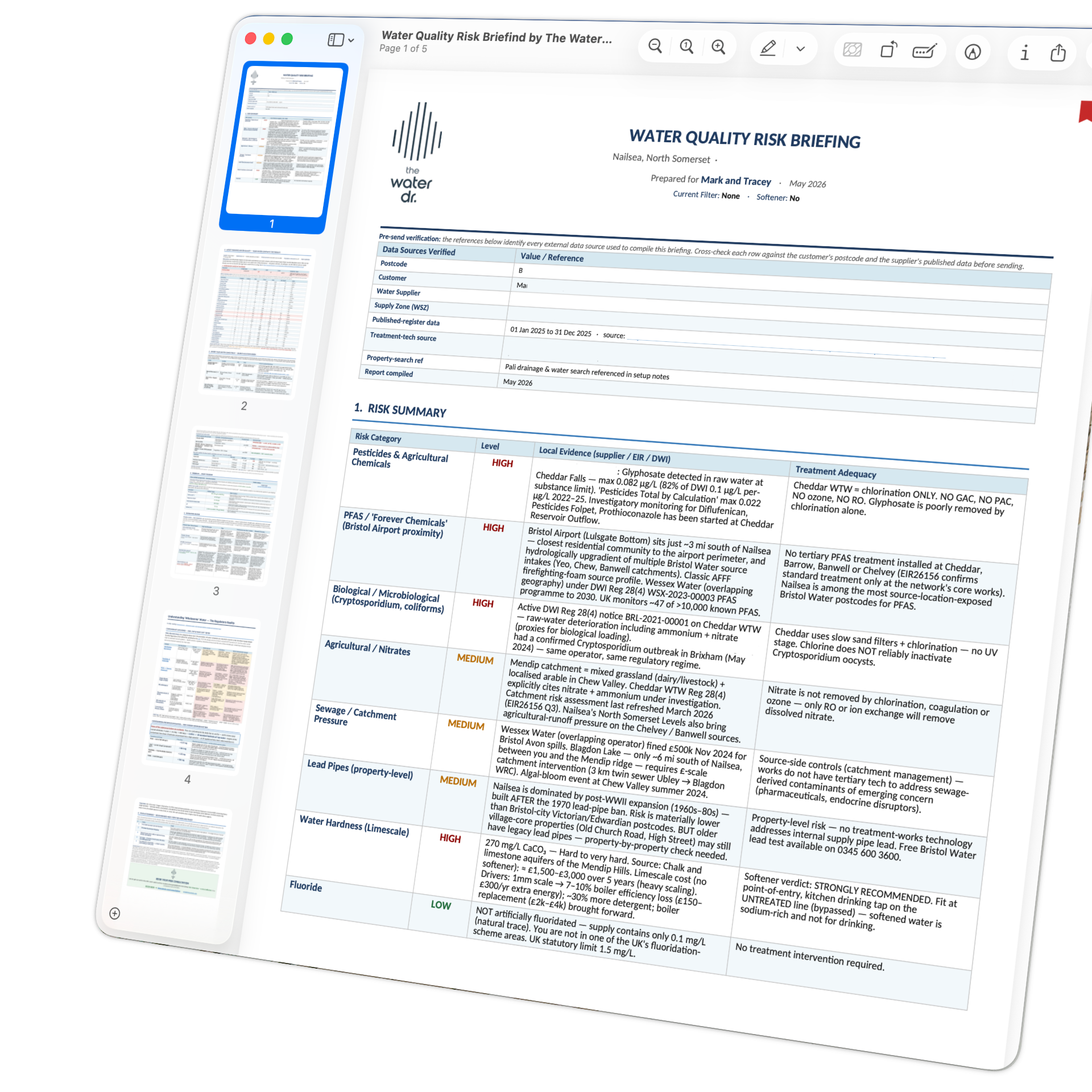 Water Softener Report