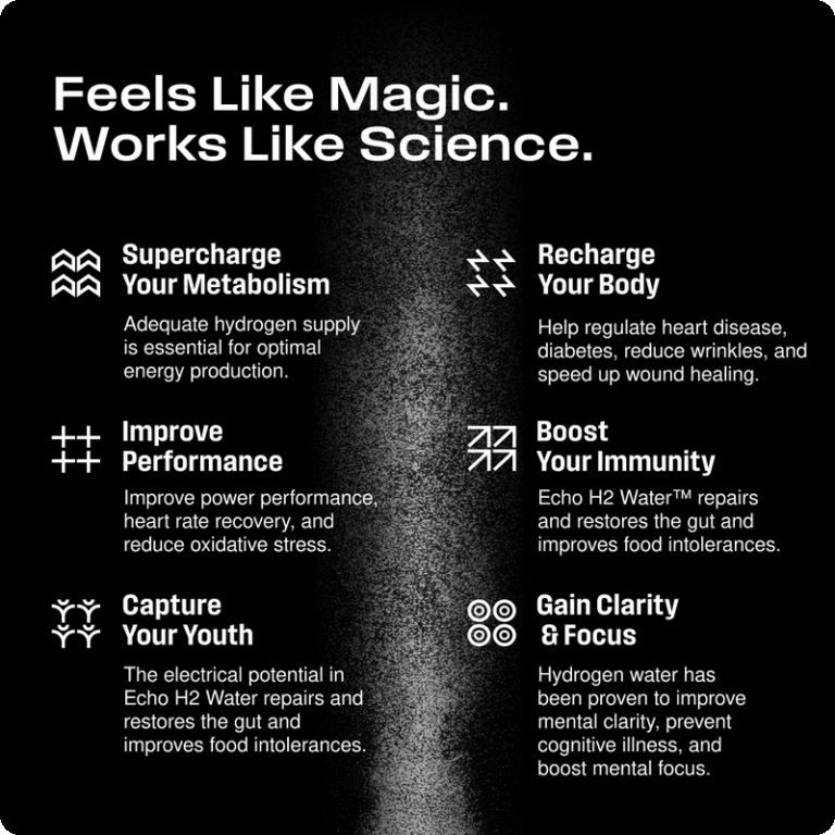 Echo Hydrogen water flask science explained