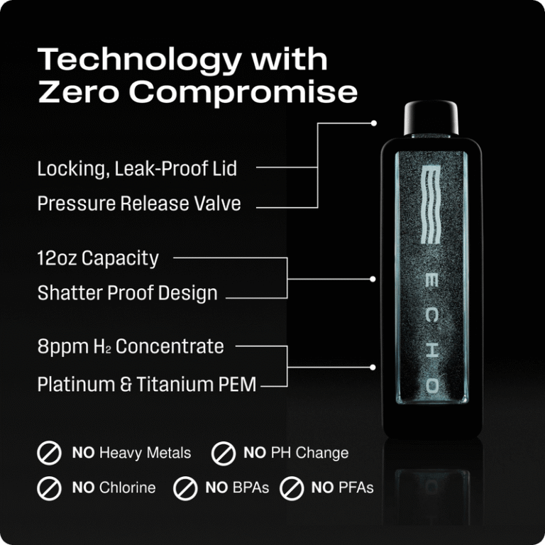 Echo Hydrogen water technology