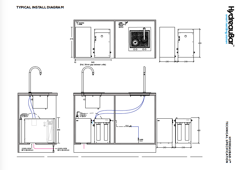 product cat - reverse osmosis
