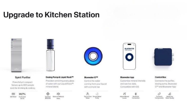 product cat - reverse osmosis